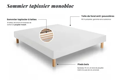 Ensemble Matelas Sommier 160x200 cm - Sommier Blanc (déjà monté) - Privilège