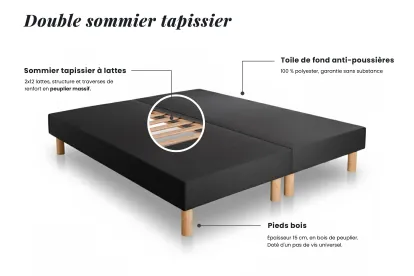 Ensemble Matelas Sommier 200x200 cm - 2 Sommiers Noirs (déjà monté) - Exclusive
